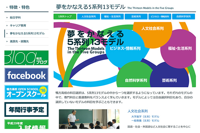 Kamogata High School Website - Features - The Thirteen Models in the Five Groups that Make Dreams Come True