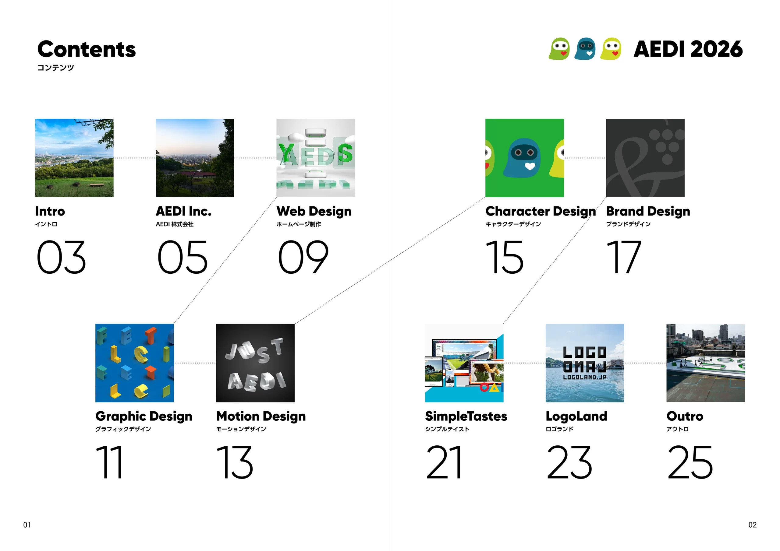AEDI 2026 - 会社案内パンフレット コンテンツ（目次）ページ