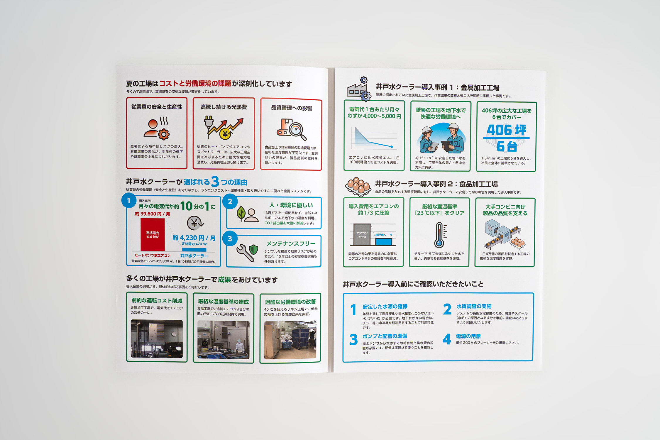 井戸水クーラー 三つ折りパンフレット 見開き