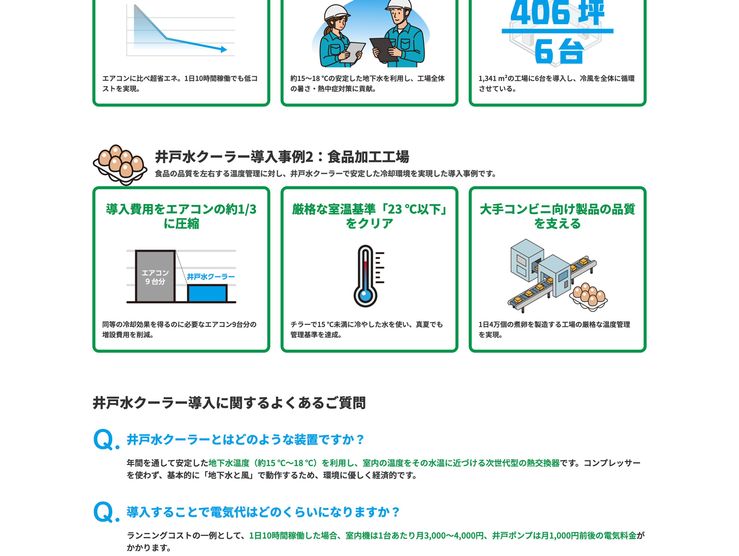 井戸水クーラー Webページ「導入事例」セクション