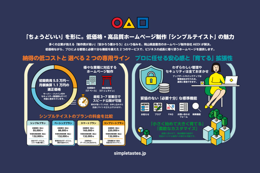 figcaptionとvisually-hiddenを使っていますか？画像説明のHTML設計とaltとの違い