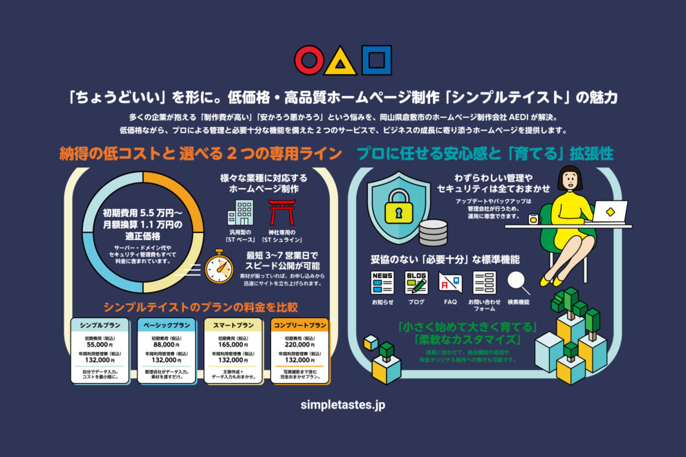 figcaptionとvisually-hiddenを使っていますか？画像説明のHTML設計とaltとの違い | ブログ | 岡山・倉敷の ...